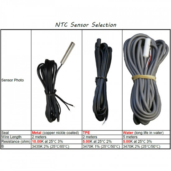 Régulateur de température numérique 220V  ZL-6290A 